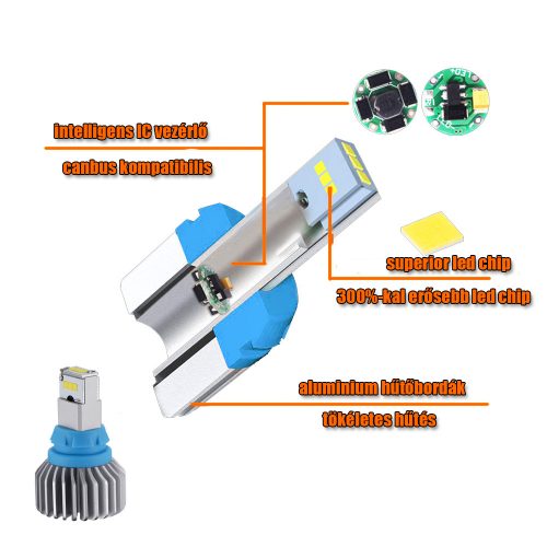 ba15s led izzo 8