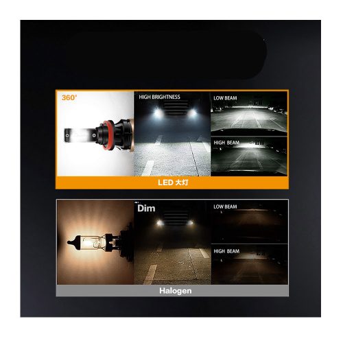 h7 led 24v 2