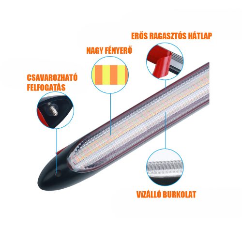 nappali menetfeny led iranyjelzovel 7 2