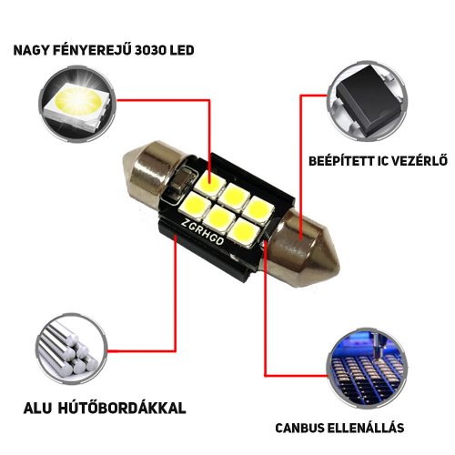 szofita led izzo 4