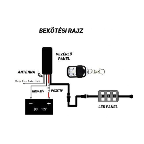 karosszeria led vilagitas 3