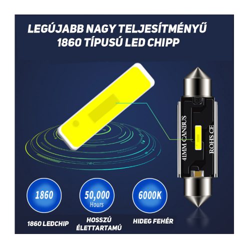 legjobb szofita led izzo 1