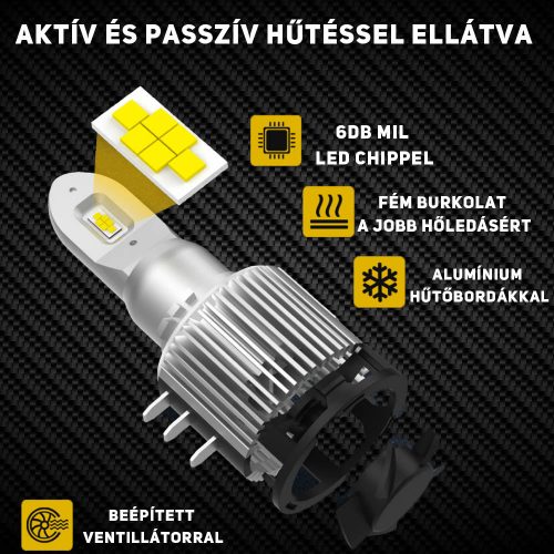h15 led izzo 2