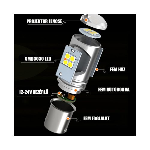 21 5 watt led izzo piros 3