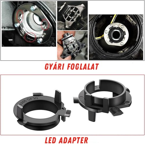 Led adapter H7 Kia modellek - Image 3