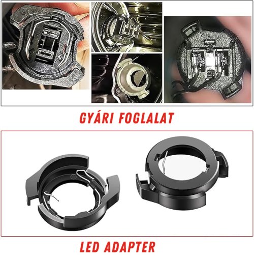 Led adapter H7 Volkswagen Passat B6 3C - Image 3