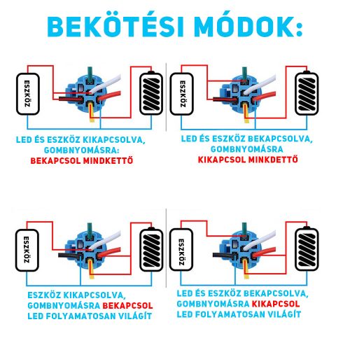 12V kapcsoló piros - Image 6