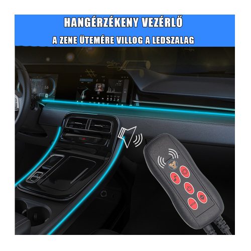 Műszerfal ledszalag szett RGB 3méter - Image 2