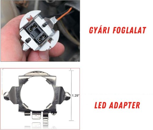 Led adapter H7 /Seat, Skoda, VW modellek/ - Image 3