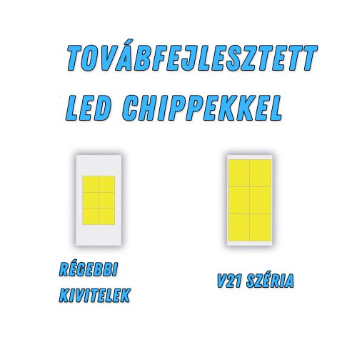 H7 Led izzó V21 Series 2db - Image 8