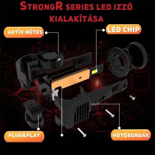 H11 Led izzó StrongR Series 2db - Image 2