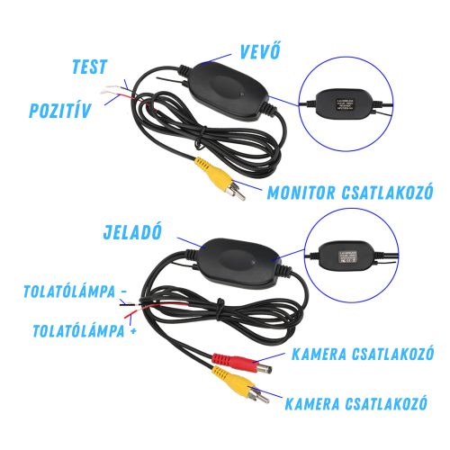 Vezeték nélküli tolatókamera egység - Image 5
