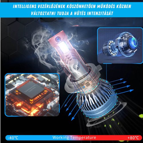 H7 Led izzó V25 Series 2db 4300K - Image 4