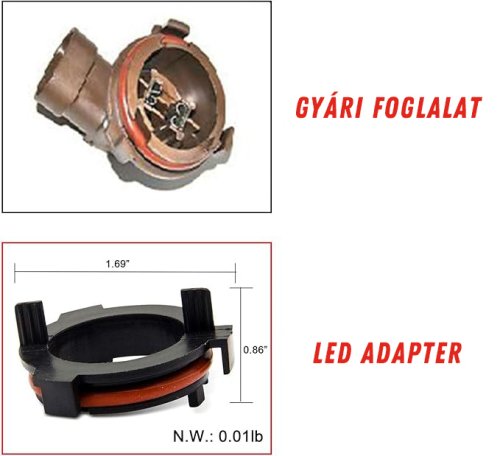 Led adapter H7 - Image 3