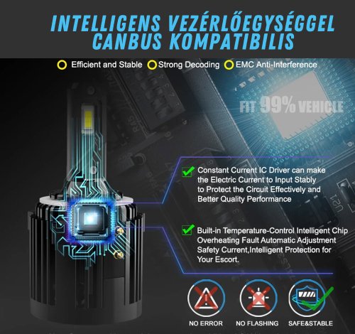H7 Led izzó 2db Vokswagen adapteres - Image 8