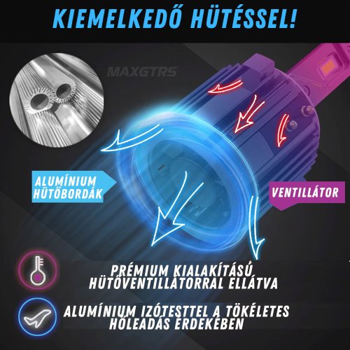 H7 Led izzó 2db Vokswagen adapteres - Image 9