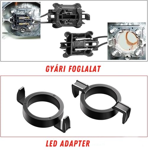 Led adapter H7 Citroen, Peugeot, Volvo, Ford - Image 3