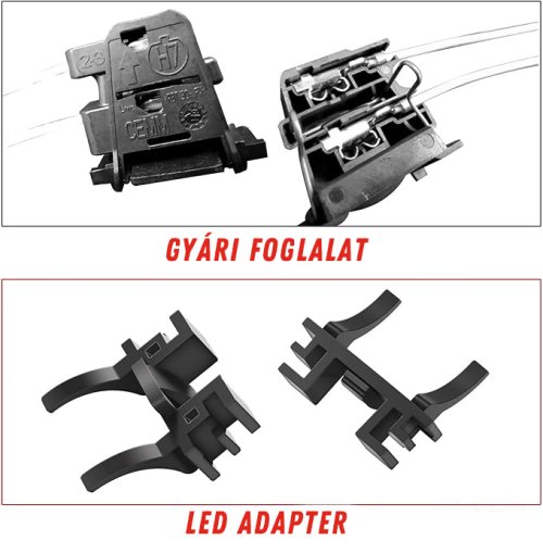 Led adapter H7 Land Rover Discovery - Image 4