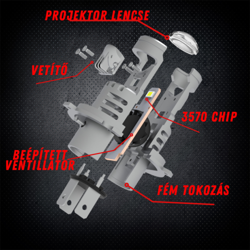 H7 Led izzó projektoros 2db - Image 2