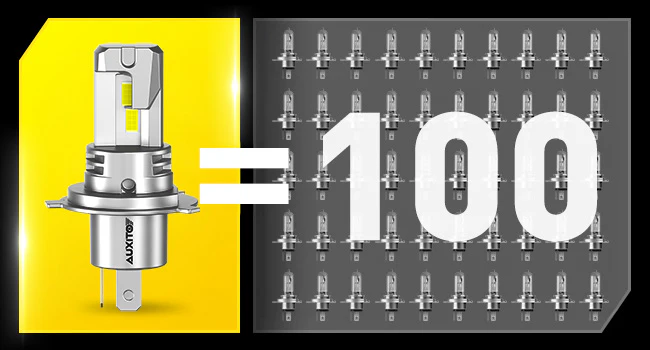 H4 Led izzó 2db AUXITO 7 H4 Led izzó 2db AUXITO - Image 7