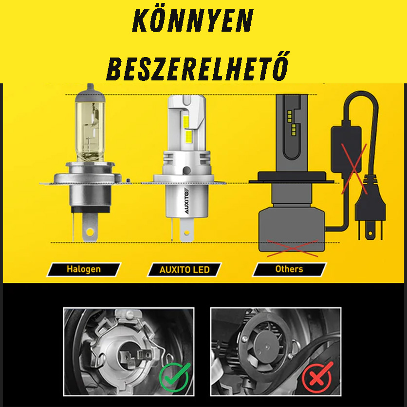 H4 Led izzó 2db AUXITO 3 H4 Led izzó 2db AUXITO - Image 3