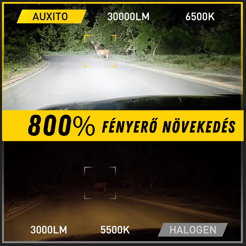 H4 Led izzó 2db AUXITO 2 H4 Led izzó 2db AUXITO - Image 2