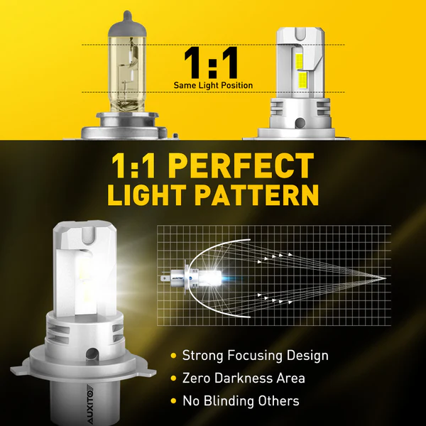 H4 Led izzó 2db AUXITO 4 H4 Led izzó 2db AUXITO - Image 4