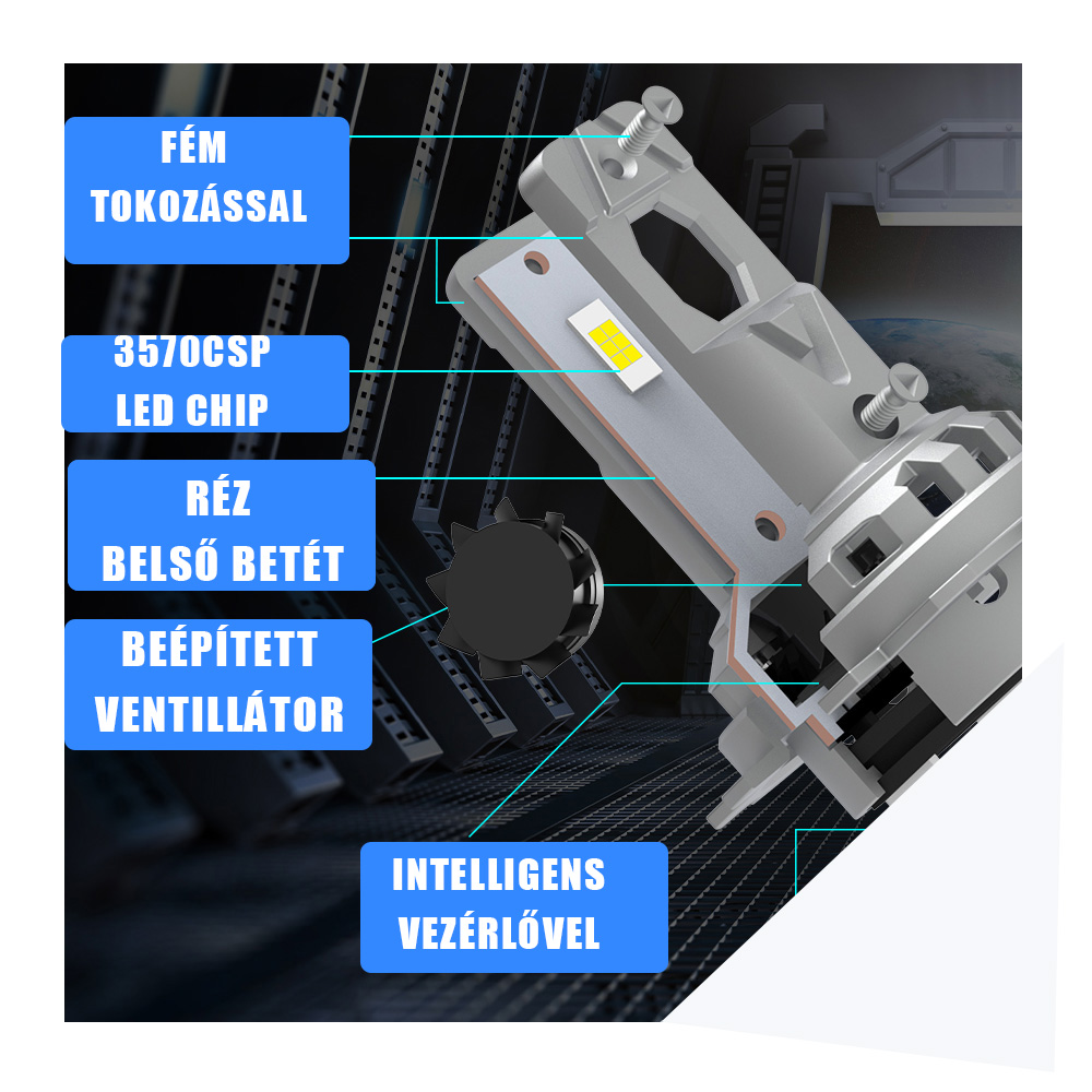 H7 és H1 Led izzó csomag 9 H7 és H1 Led izzó csomag - Image 9