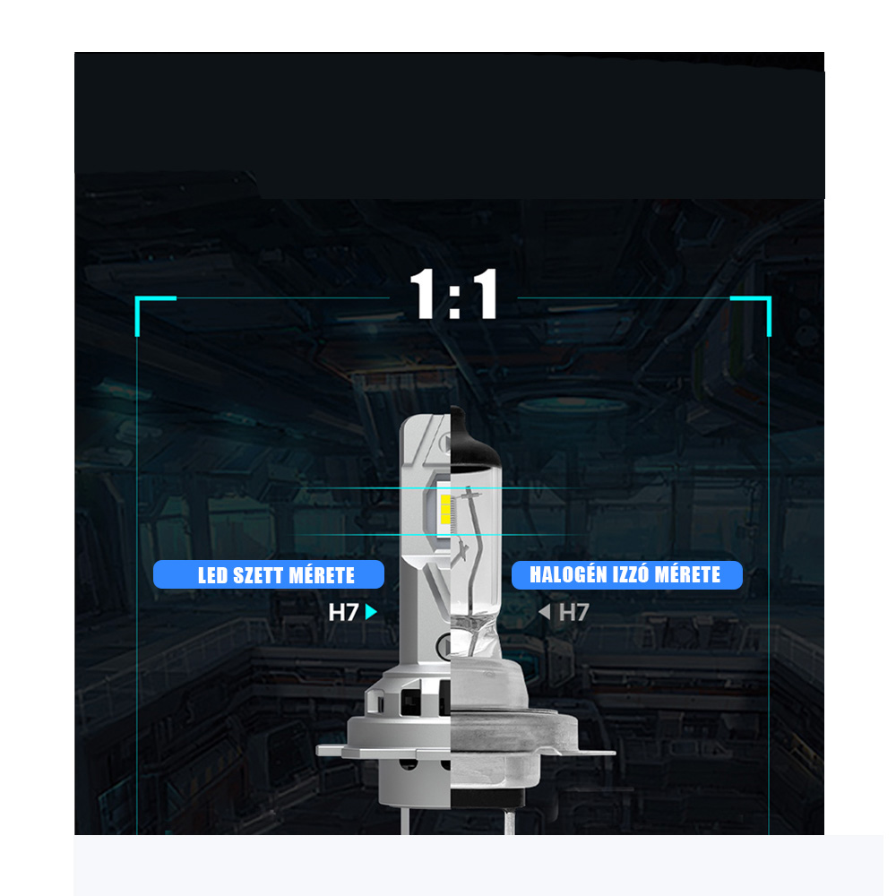 H7 és H1 Led izzó csomag 6 H7 és H1 Led izzó csomag - Image 6