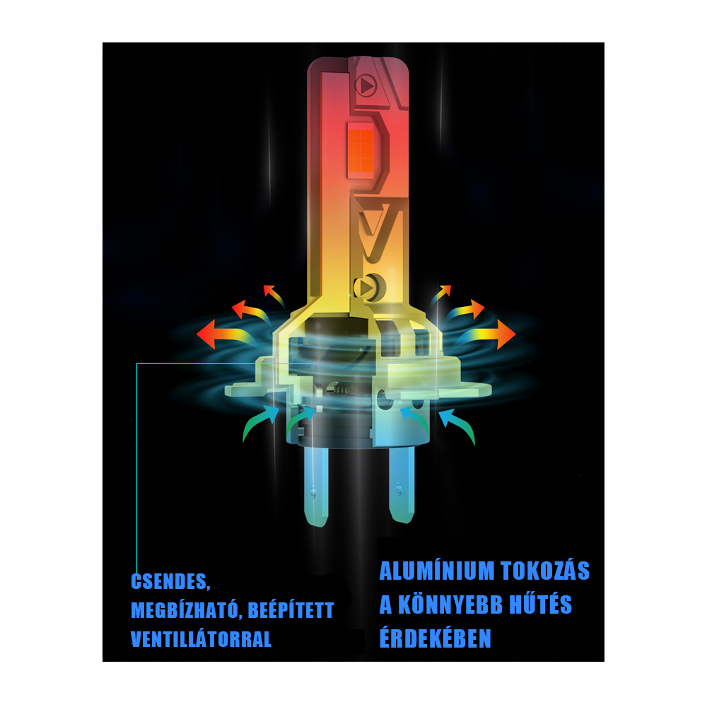H7 és H1 Led izzó csomag 7 H7 és H1 Led izzó csomag - Image 7
