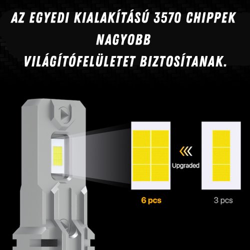 H1 Led izzó motorba 1db M13 Series - Image 5