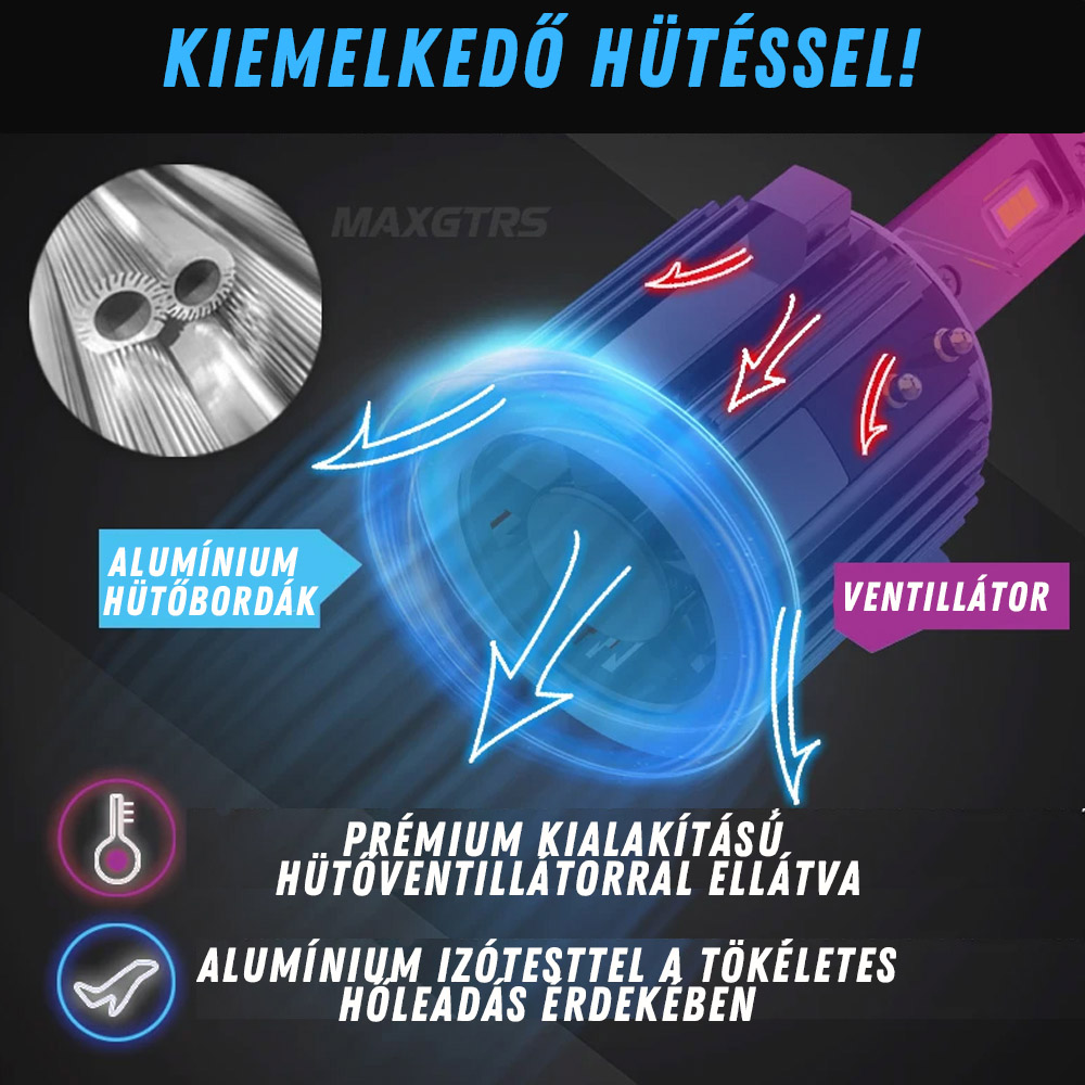 H7 Led izzó 2db Vokswagen adapteres 9 H7 Led izzó 2db Vokswagen adapteres - Image 9