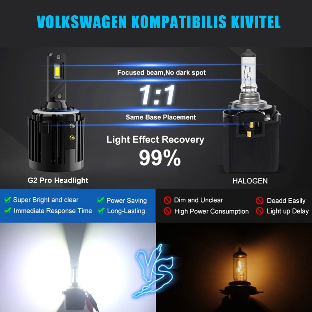 H7 Led izzó 2db Vokswagen adapteres 2 H7 Led izzó 2db Vokswagen adapteres - Image 2