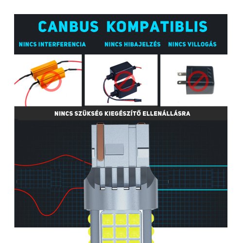 T20 W21W led CANBUS piros 2db - Image 4